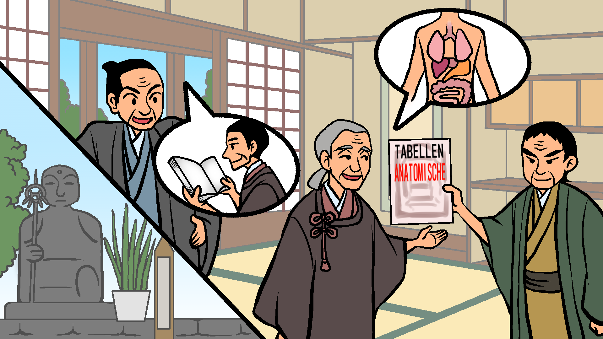 Kaitai Shinsho: Translation of the Medical Book